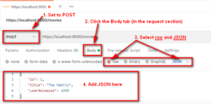 How to send a request with Postman | makolyte