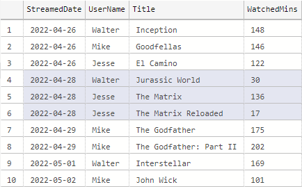 Table showing all rows and highlighting individual rows to include in groups