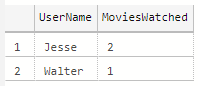 SQL query results showing two rows